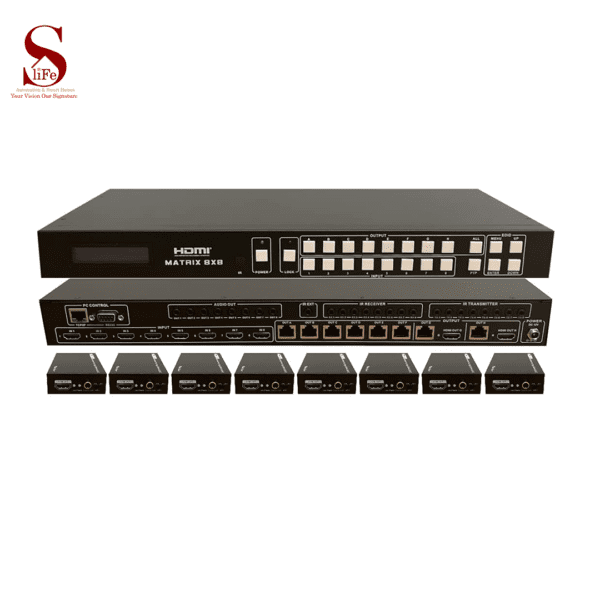 Video Matrix System - Image 2